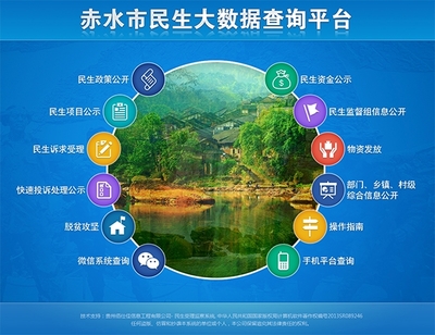 貴州佰仕佳信息工程 紀檢監(jiān)察大數(shù)據(jù)的創(chuàng)新應用與卓越服務(wù)